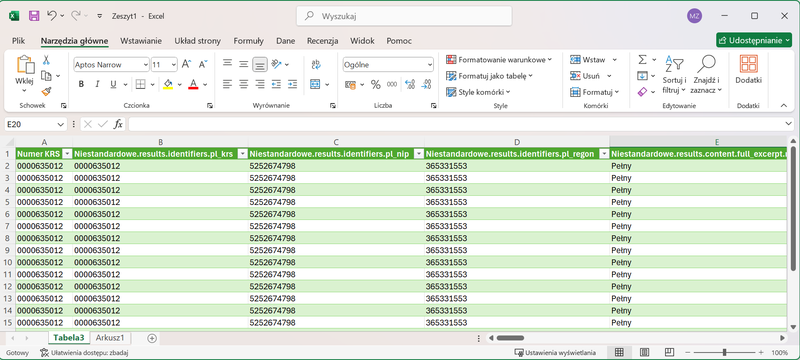 Знімок 20 — Як завантажити дані з MGBI API за допомогою Power Query у програмі Microsoft Excel